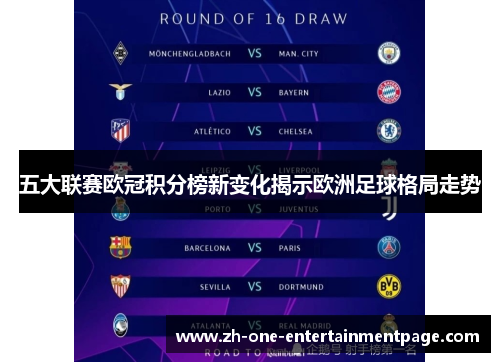 五大联赛欧冠积分榜新变化揭示欧洲足球格局走势