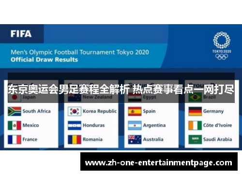 东京奥运会男足赛程全解析 热点赛事看点一网打尽