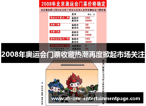 2008年奥运会门票收藏热潮再度掀起市场关注